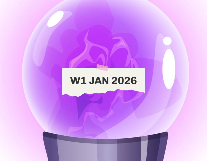Best Guess Daily #1